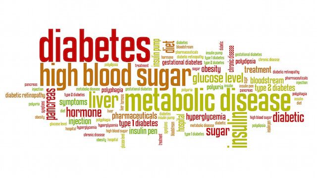 Diabetes words - word cloud concept