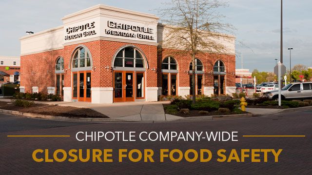 ChipotleCompany-WideClosureFoodSafety_640x359