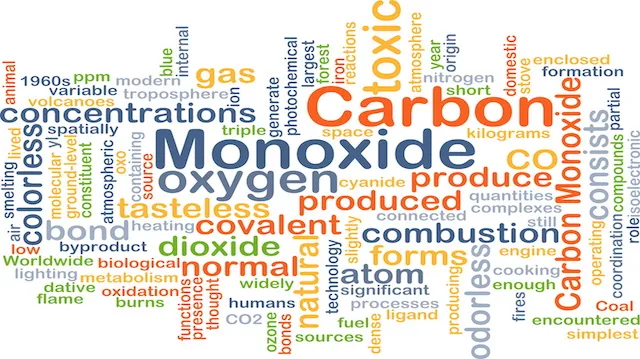 Carbon monoxide background concept