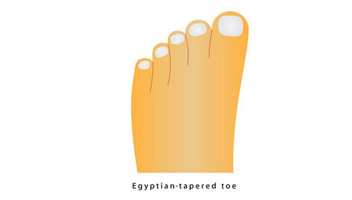 Eygptian feet